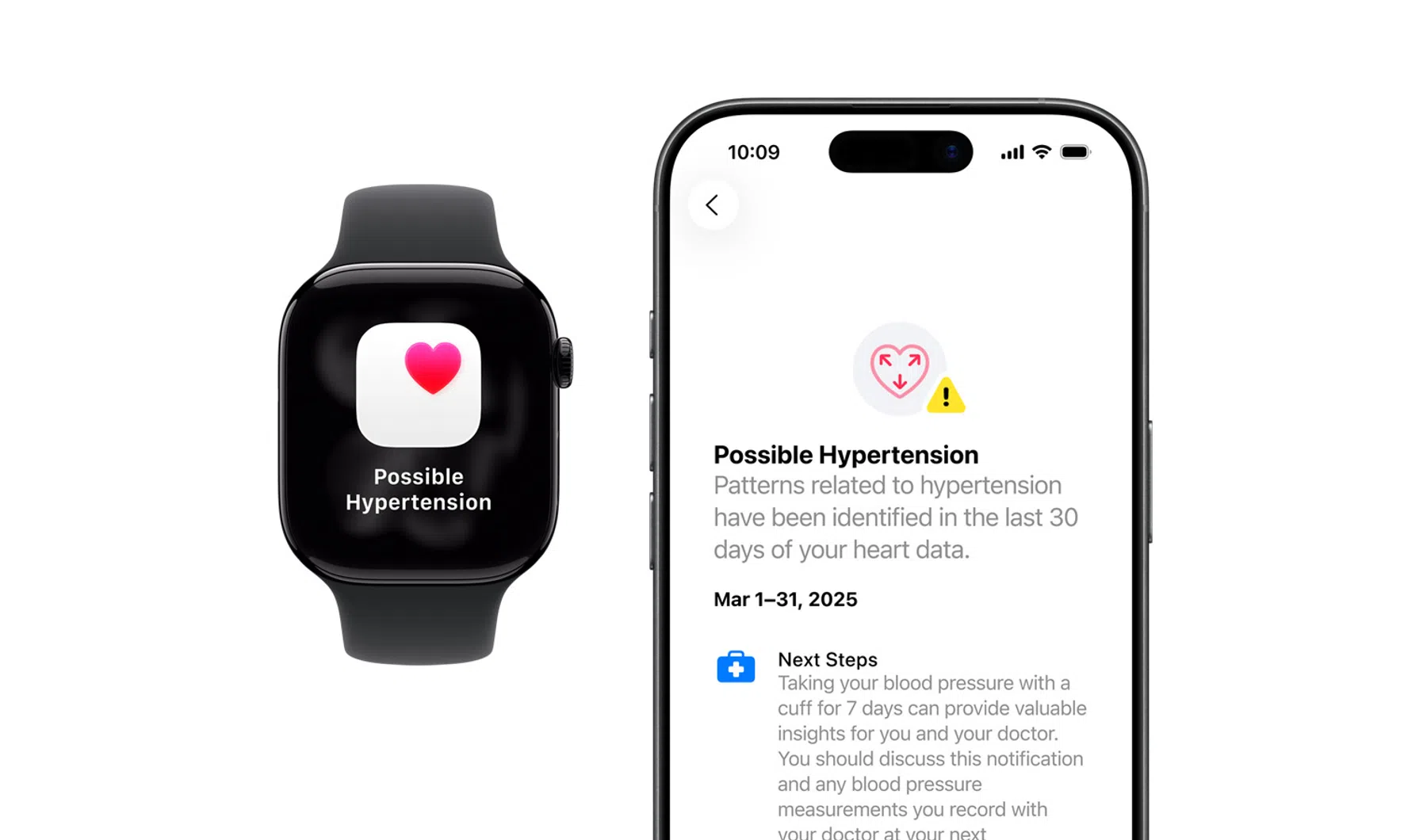 apple watch hypertensie